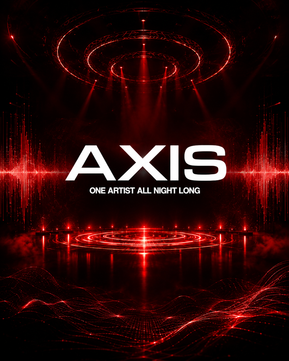 About Axis